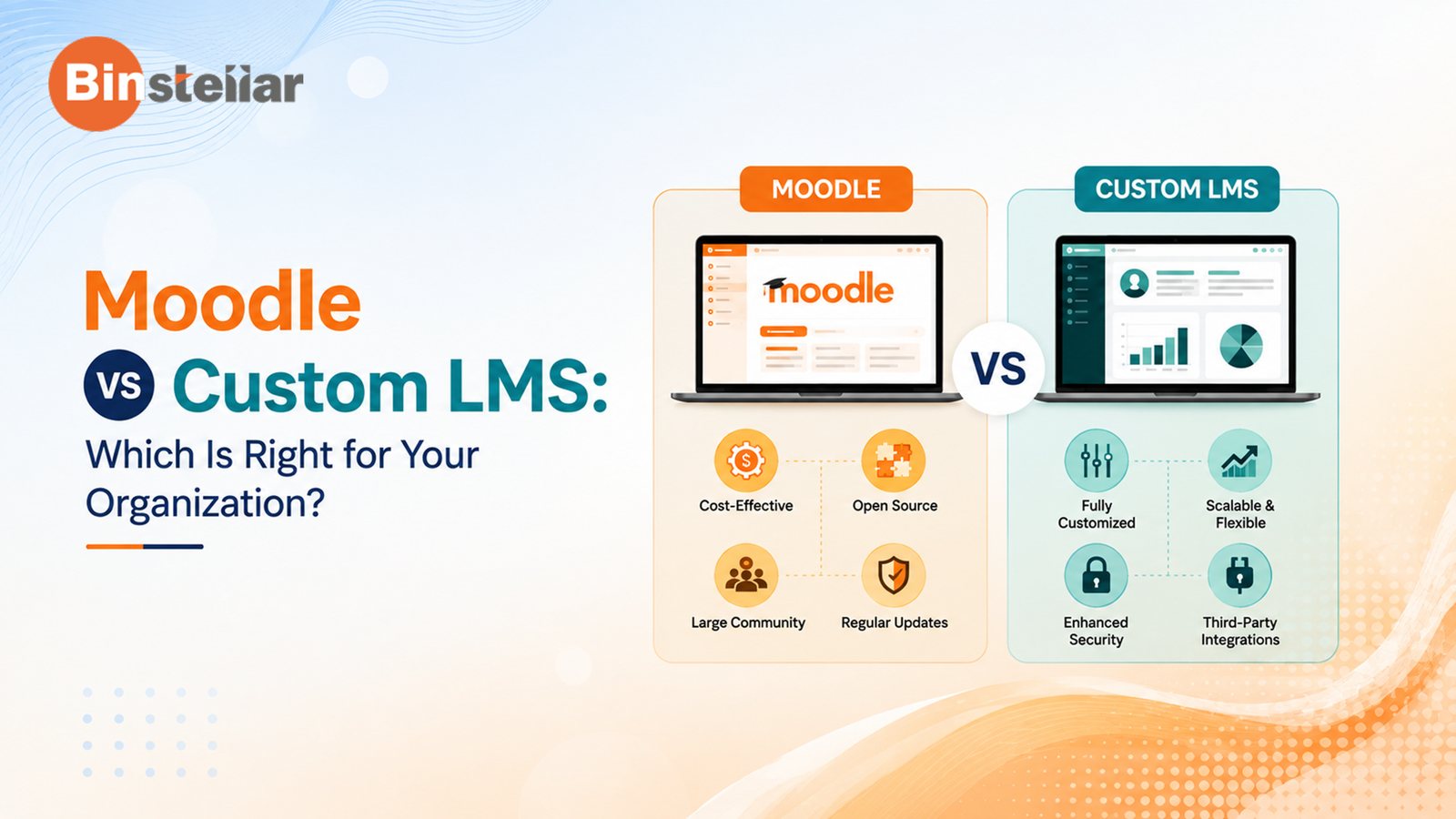 Moodle vs Custom LMS: Which Is Right for Your Organization?